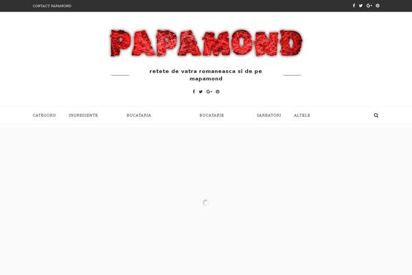 papamond.ro site used Aiko