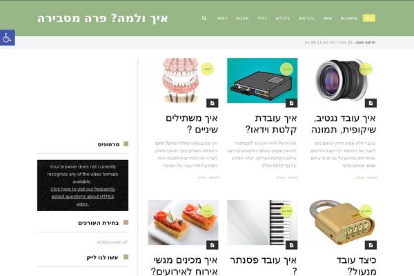 berlin-child theme websites examples