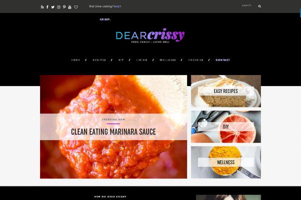 Site using jQuery Pin It Button For Images plugin