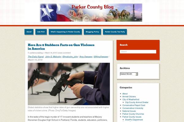 Site using Ie-sitemode plugin
