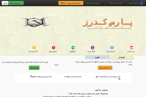 Devion theme websites examples