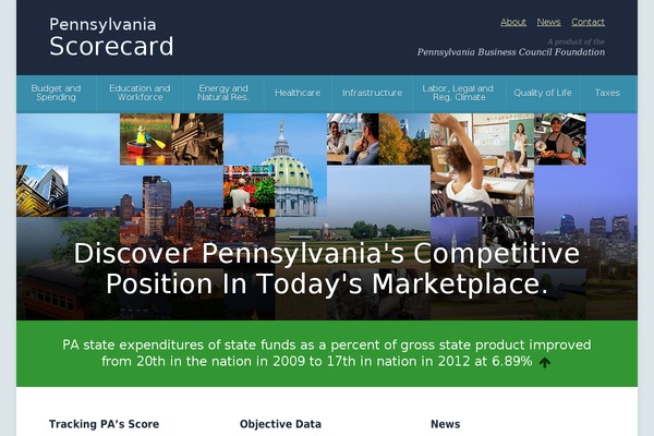 pascorecard.com site used Pa-scorecard