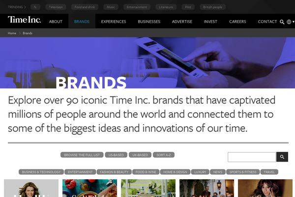 timeincwp theme websites examples