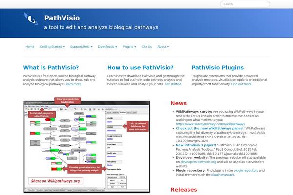 The Bootstrap theme site design template sample