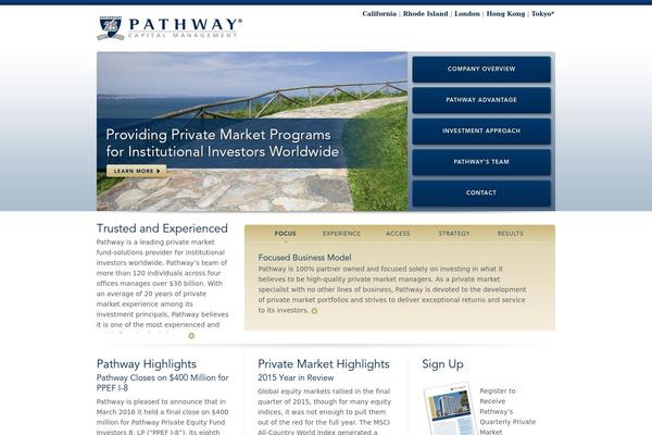 Pathway theme site design template sample