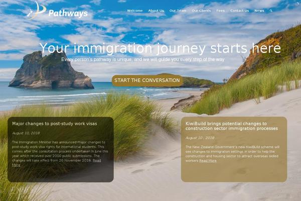 pathwaysnz.com site used Pathways