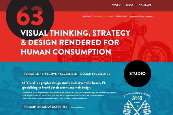 pcd theme websites examples