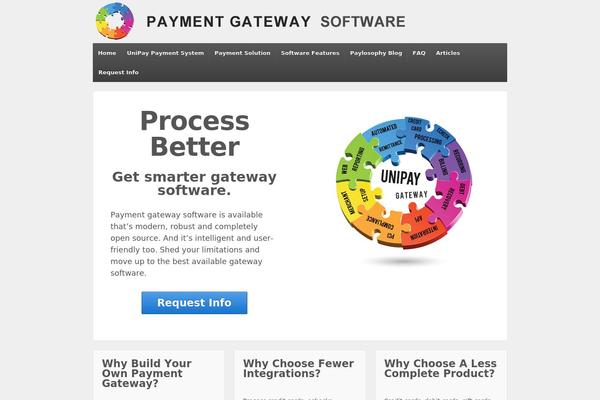 Responsive theme site design template sample