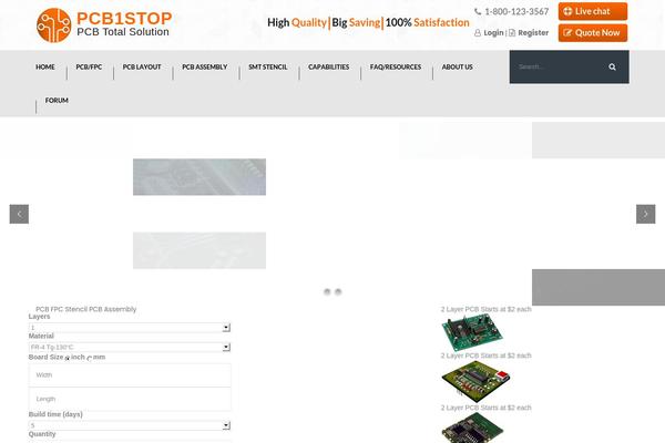 Cargo-pifour theme site design template sample