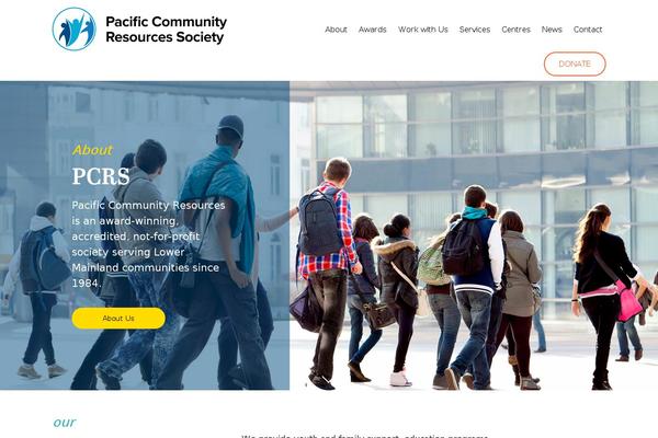 Site using Foundry plugin