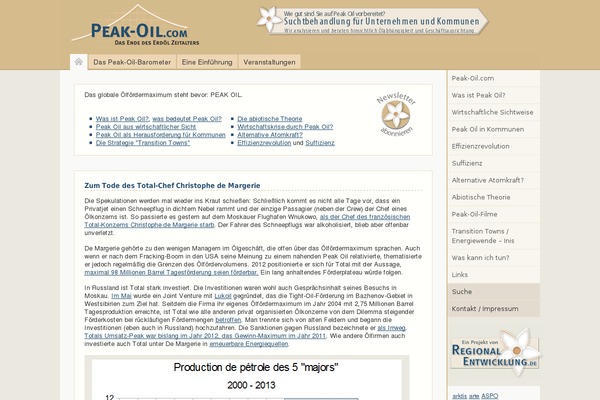 peak-oil.com site used Peakoil