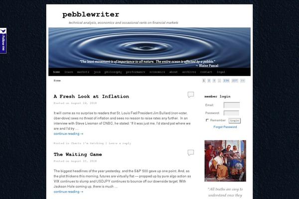 pebblewriter.com site used Weaver II