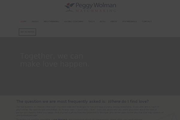 Site using WordPress PopUp plugin