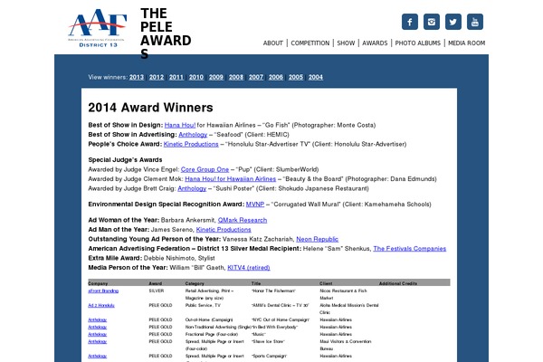 Thesis theme site design template sample