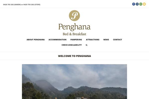 penghana.com.au site used Total Child