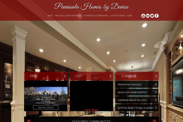 Site using Cyclone Slider plugin