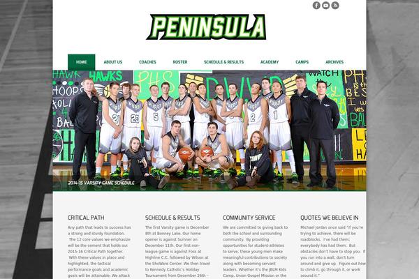 peninsulahoops.com site used Brave