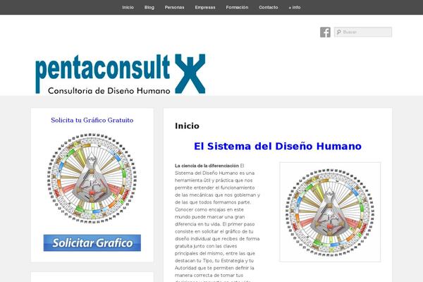 pentaconsult.es site used Catch Evolution