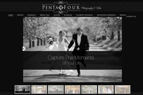 Site using FLV Embed plugin