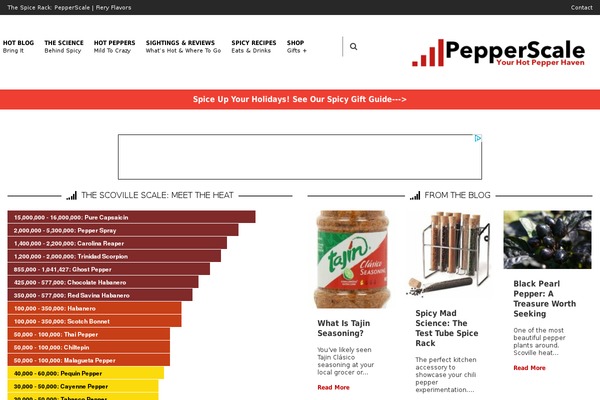 Site using Gp-premium plugin