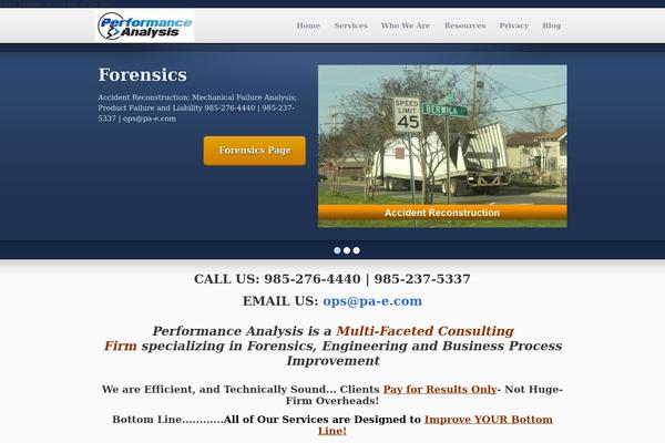 performanceanalysisllc.com site used Businesscanvas