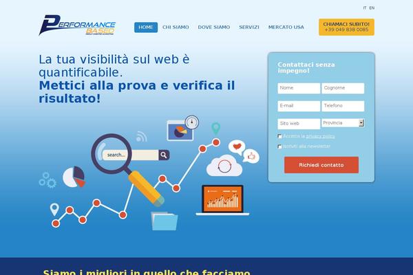 performancebased.com site used Performancebased