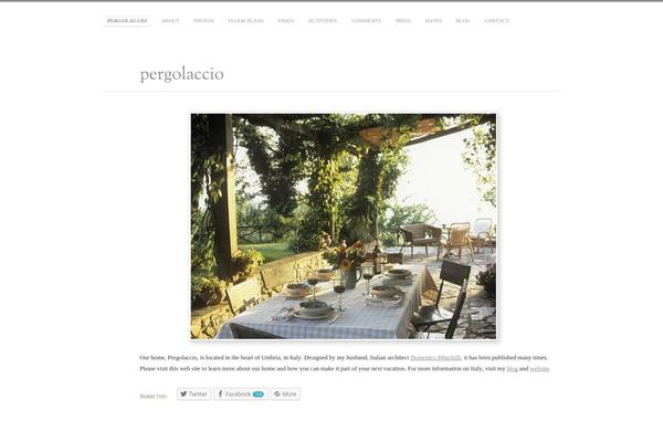 Site using Custom-fonts plugin