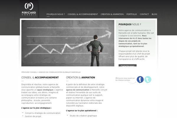 pericardconseil.com site used Pericard-conseil