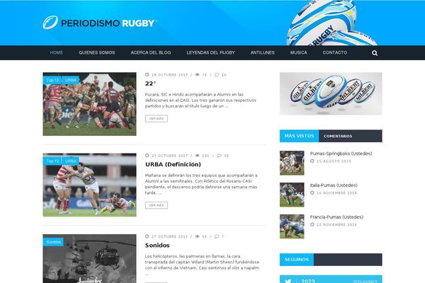 periodismo-rugby.com.ar site used Periodismo