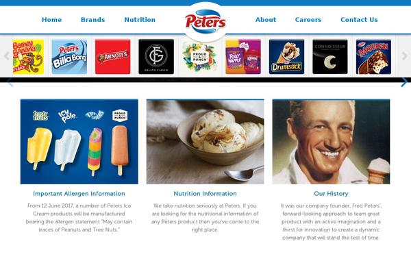 peters WordPress theme, websites list used peters theme peters theme websites examples