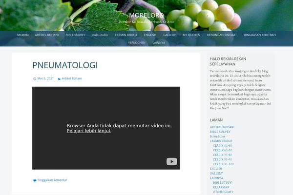 Site using Ie-sitemode plugin