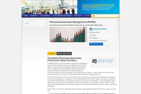 pharmasalesmanagement.com site used Cutting_edge_info_theme