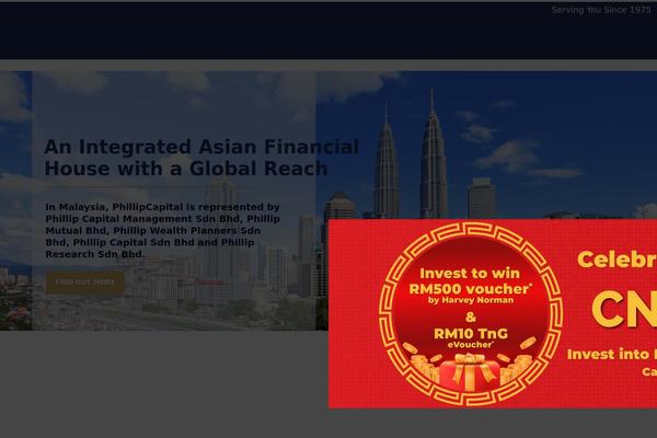 Twenty Twenty theme site design template sample