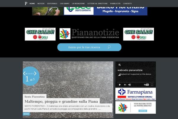 piananotizie.it site used Piananotizie