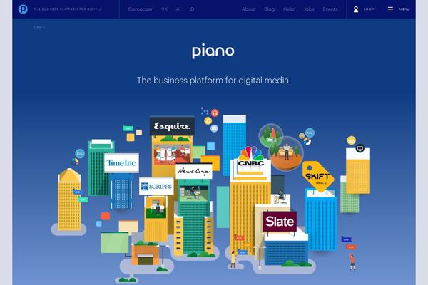 piano.io site used Piano