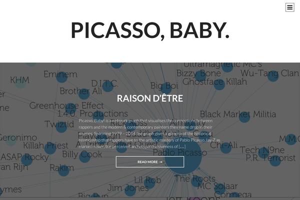 picassobaby.net site used Intergalactic-wpcom