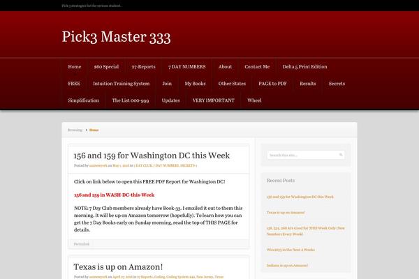 Site using Ie-sitemode plugin