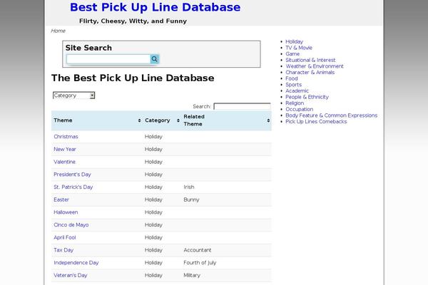 pickupline.net site used Fastest