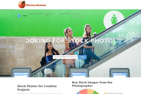 Site using Symbiostock-pro plugin