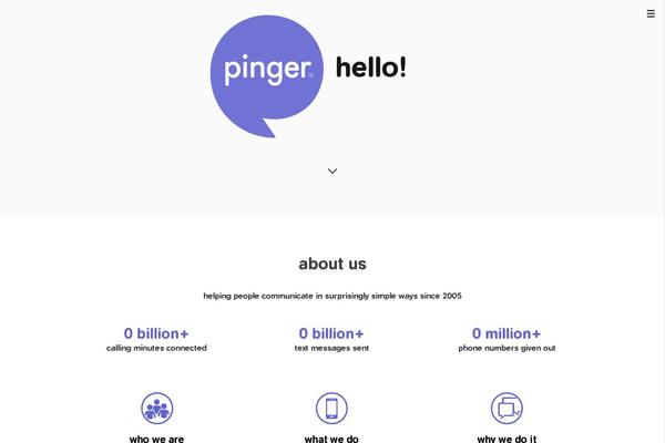 pinger.com site used Theoutset