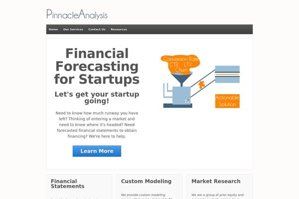 pinnacleanalysis.com site used Responsive