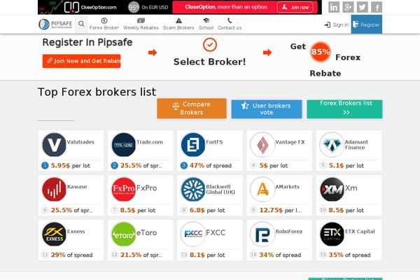 Site using PipSafe plugin