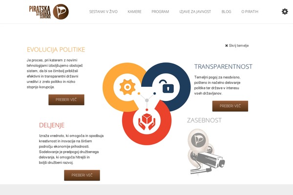 piratskastranka.si site used Pswp2013