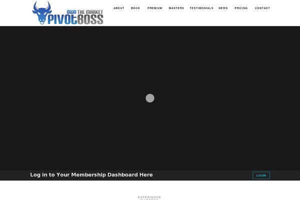 pivotboss.com site used MH Purity