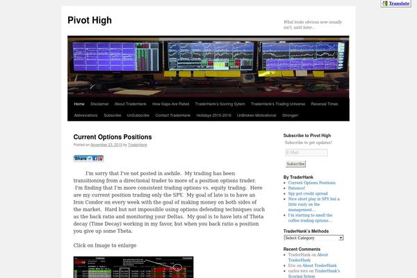 Twenty Ten theme site design template sample