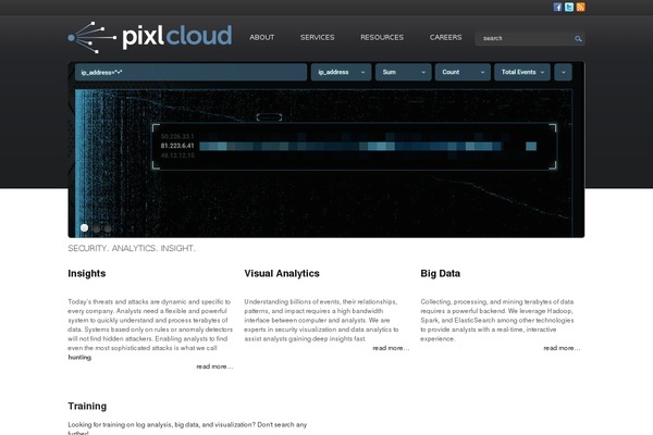 pixlcloud.com site used Thalliumity