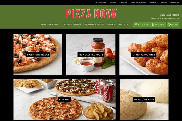 Site using Gravityforms plugin