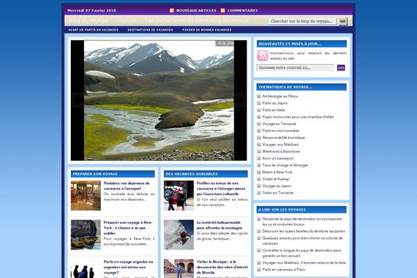 Site using Featured Content Gallery plugin