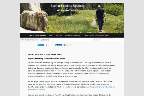 Site using Akismet plugin