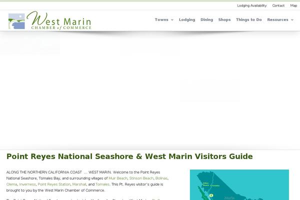 Site using NextGEN Gallery plugin
